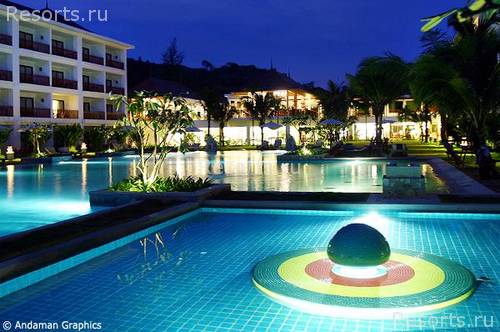 Naithonburi Beach Resort Phuket 3